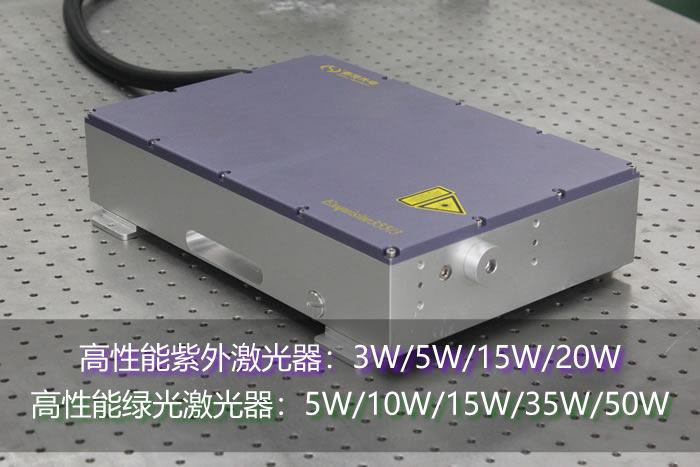 5G時代紫外激光器將會持續(xù)爆發(fā)嗎？