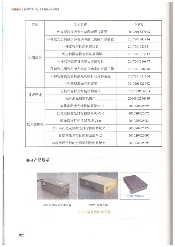 2017年湖北省千百人計(jì)劃專家創(chuàng)新創(chuàng)業(yè)成果集