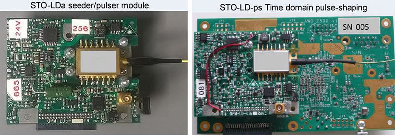 STO系列脈沖半導體電源、光脈沖發(fā)生器、種子源